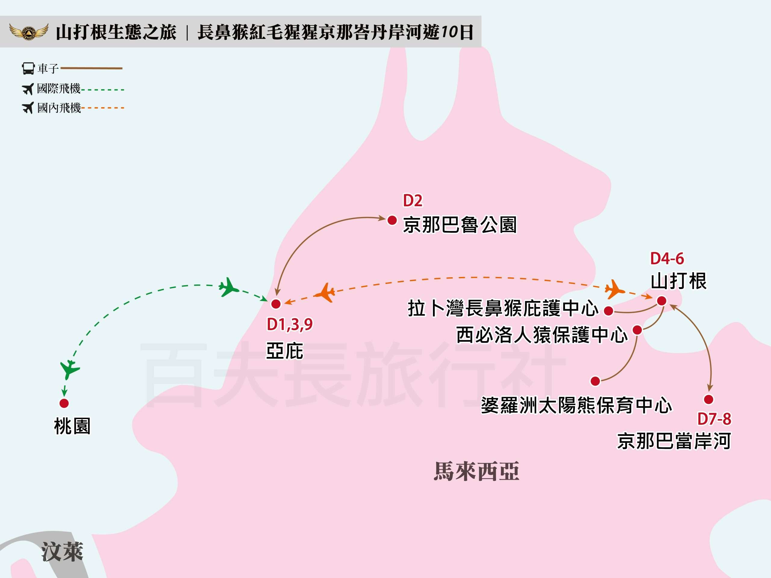 2026山打根生態旅行10天_1200-900
