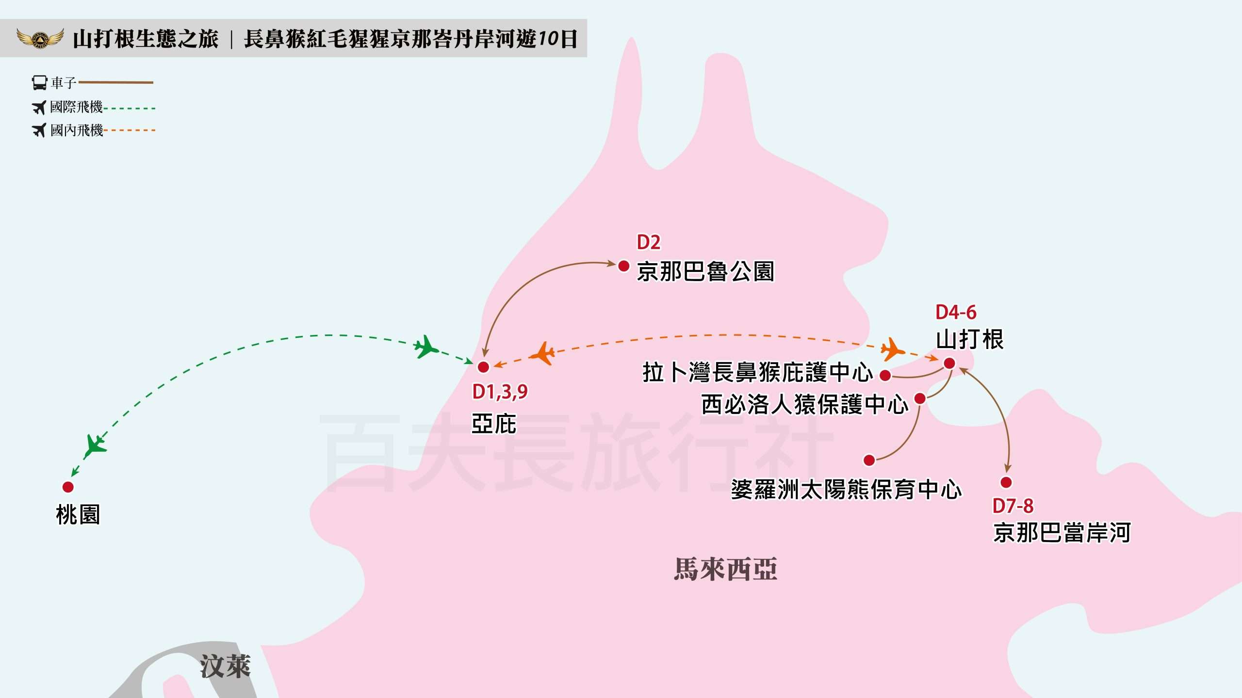 2026山打根生態旅行10天_1600-900