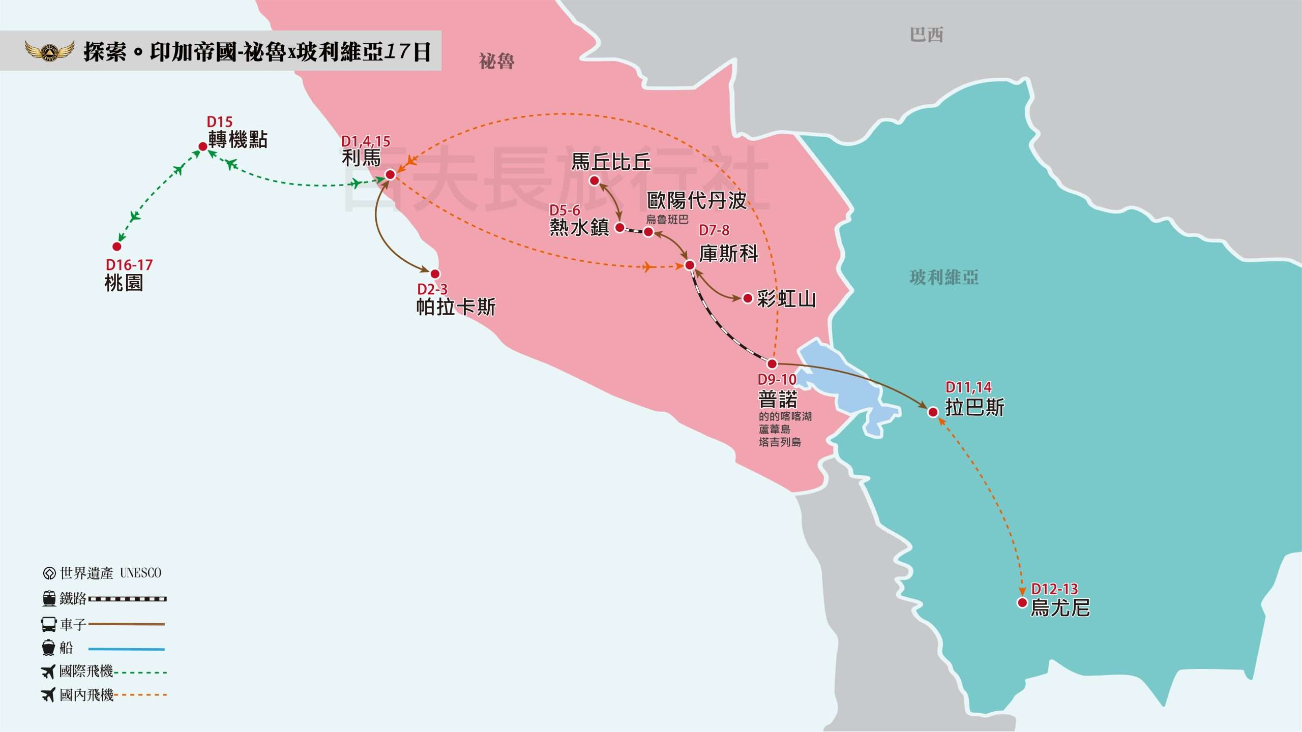 2025祕魯+玻利維亞17日