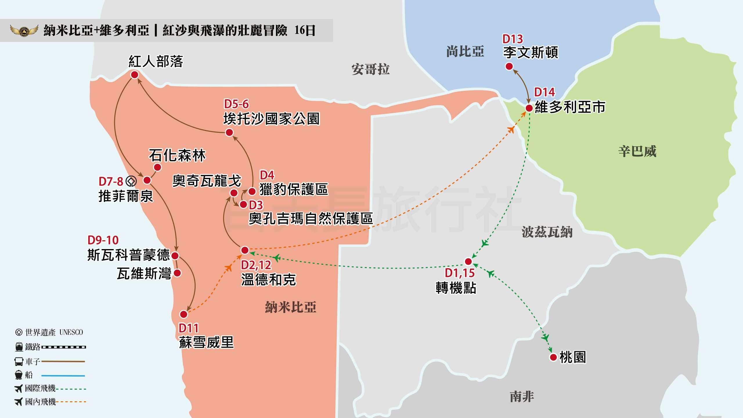 2025-納米比亞+維多利亞｜紅沙與飛瀑的壯麗冒險 16日