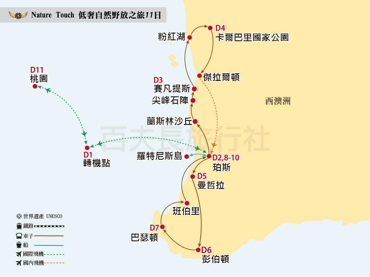 2025西澳11日_ACT