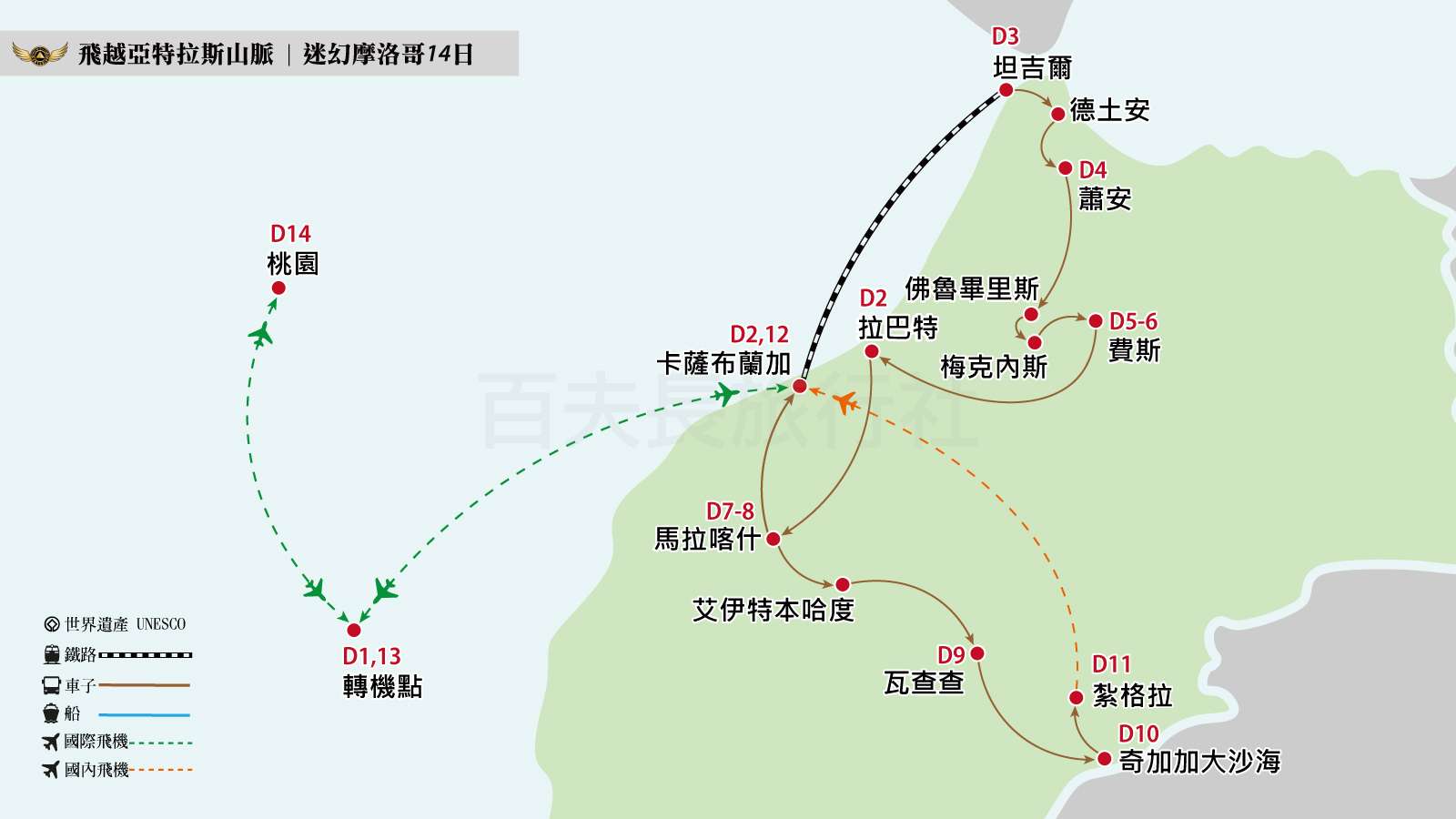 2026摩洛哥14日0325